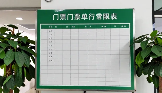 哪种情况下应选择迷彩梦户外旅游咨询