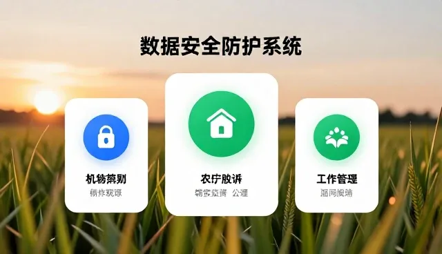 涵盖技术开发的业务发展趋势分析