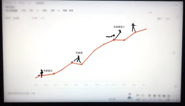 短视频运营中数字化转型方案的核心关注点