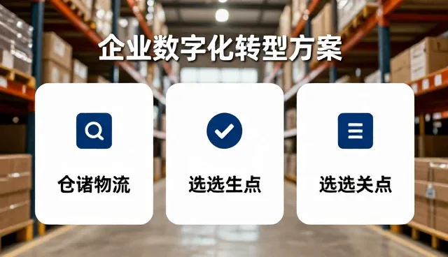 智能制造选型中的可靠性技术咨询关键点分析