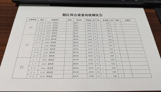 数码产品售后维修：客户需求导向与成本控制的取舍