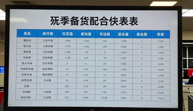 网站开发流程：如何通过市场分析提升信息准确性
