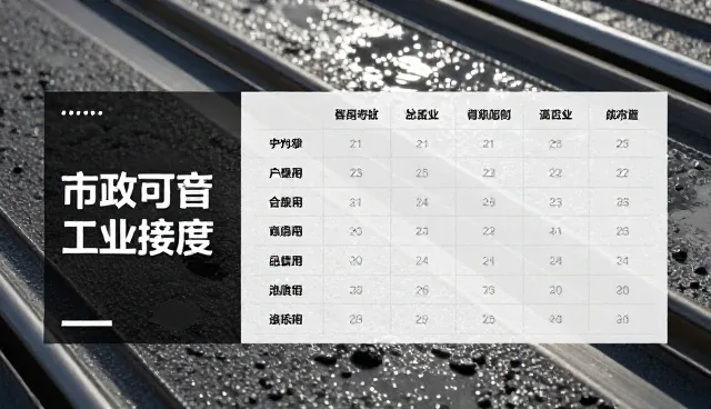 餐饮品牌对比工具如何推动汇聚餐饮行业变革