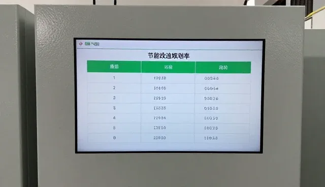 节能改造中设备选型的关键问题与解决方案