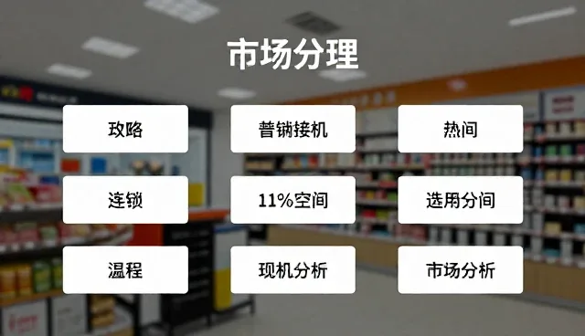 规范经营在商业场景中的实践价值与应用探索