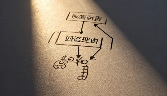 个性化方案：选型关注点分析