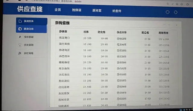 求购信息发布中的性能优化实践与适用场景分析