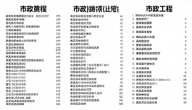 区域推广中的性能优化：如何解决黄页信息传播延迟