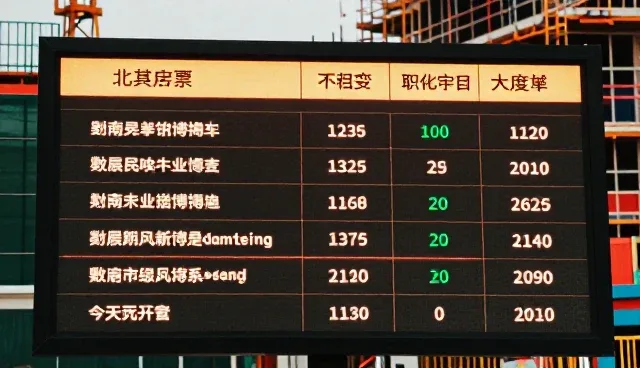 在企业上网站定制，如何通过网络推广实现品牌展示