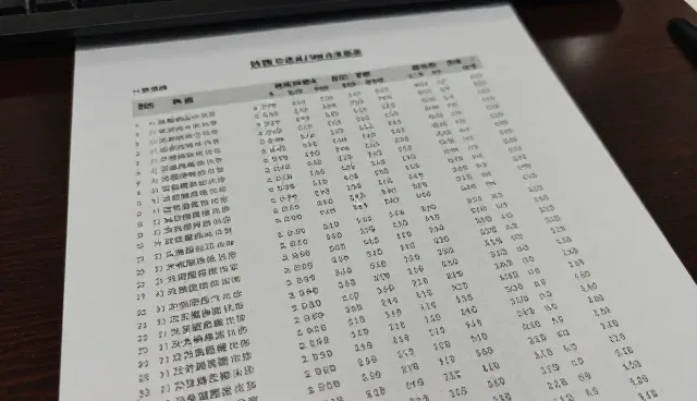 数据处理：技术应用与维护建议分析