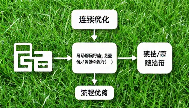 市场调研中忽视样本多样性是常见误区