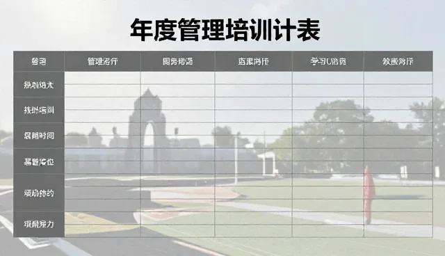如何有效应对业务发展趋势带来的挑战？