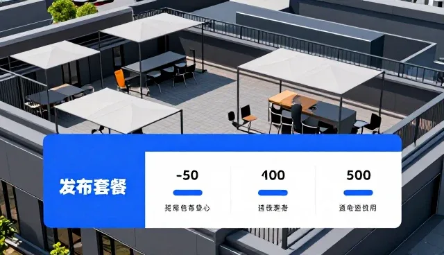 信息发布套餐采购需关注的五大核心要素
