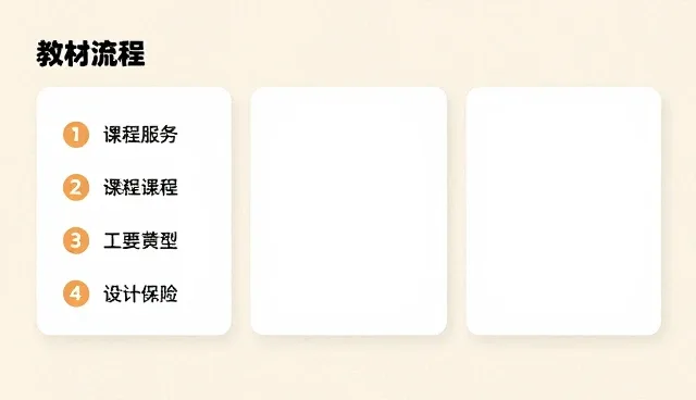 学习跟进系统选型关注点：如何匹配在线课程需求