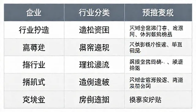 摄影网站建设的适用情况与限制分析
