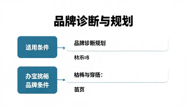 税务合规系统运维管理的关键实践与注意事项