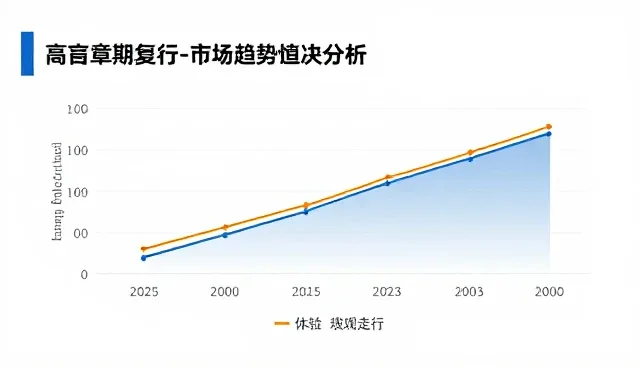 会务服务选型问题的决策流程与适用条件分析