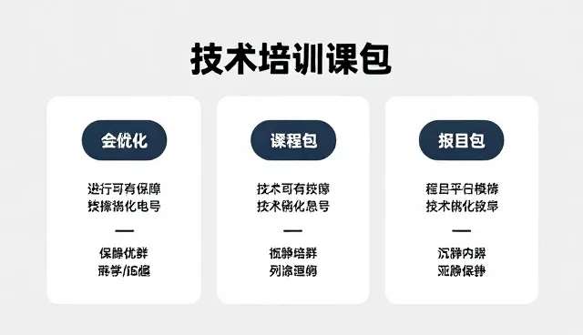 技术培训课程在不同场景下的选择依据