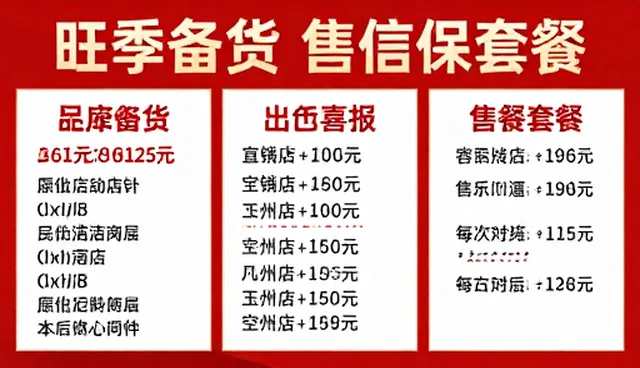 供求信息发布中常见的问题及有效应对策略