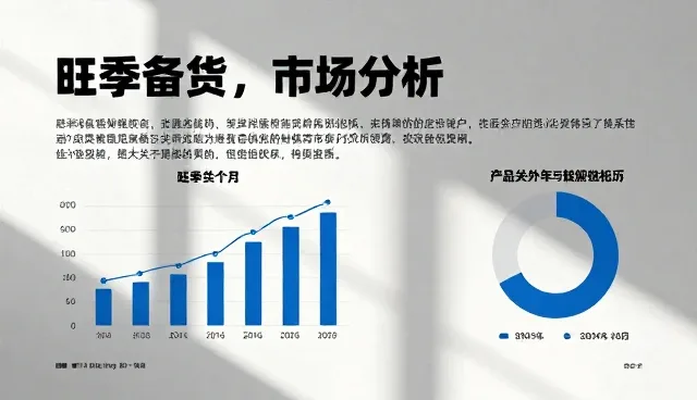 品牌咨询中数据分析的两种做法对比及实际取舍
