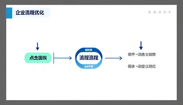 提升商务代理效率的实用操作指南