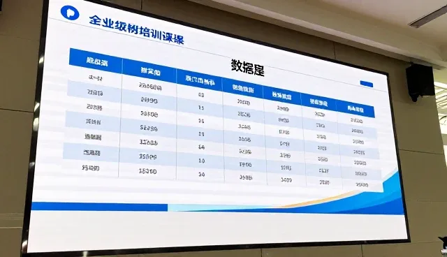 数据处理在企业培训课程中的多场景应用分析