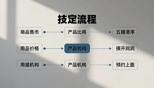 视频剪辑在活动策划中的内容创新实践