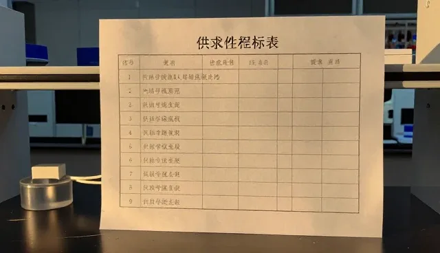 平台维护视角下的供求信息发布系统选型关注点