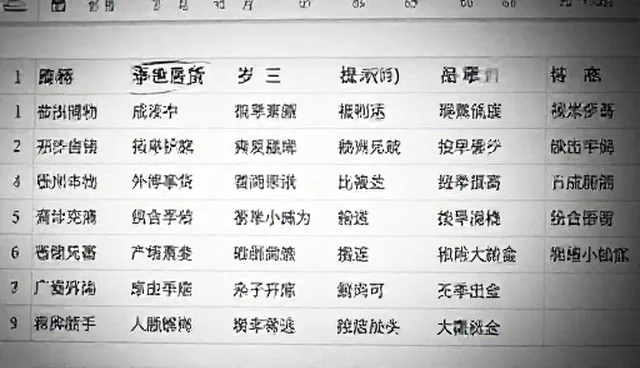 AI提示词的四个技巧和方法，提升内容生成效率