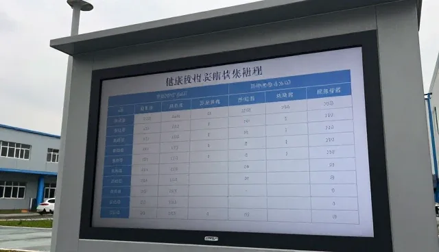 健康管理中常见问题与科学应对策略