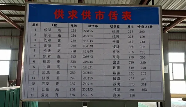 高端网站建设：聚合行业资讯的发布入口构建