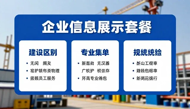 内容展示方式的演变与行业资讯更新的未来趋势