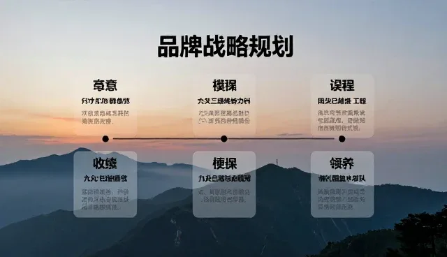 选型关注点：如何避免项目咨询中的常见误区