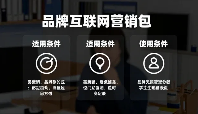 互联网营销适用条件分析：网络技术如何影响业务拓展