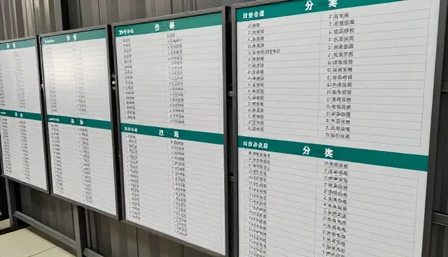 数据更新中支持按区域的影响因素分析