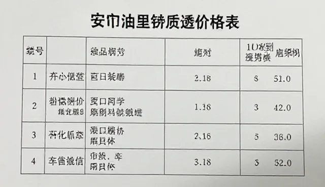 企业网站定制公司：坚持透明报价打造专业美容护理平台