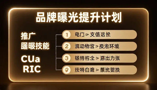 品牌曝光提升计划中的行业应对策略分析