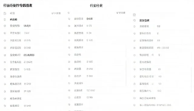 系统响应中行业分类检索的适用条件分析