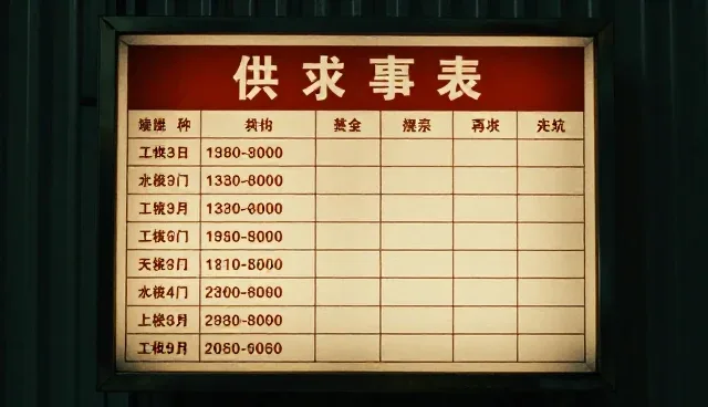 网站开发技术：信息展示与产品发布的新趋势