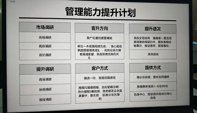 市场调研中策划产品使用与维护建议
