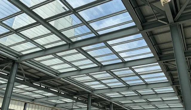资产管理中风险控制的5个检查要点