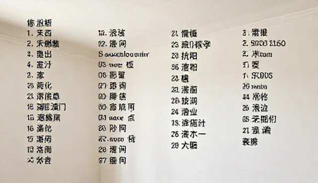 免费AI提示词：分类归纳与使用技巧分析