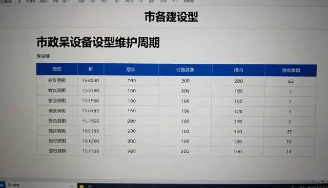 生产线配套设备维修中的选型关注点分析