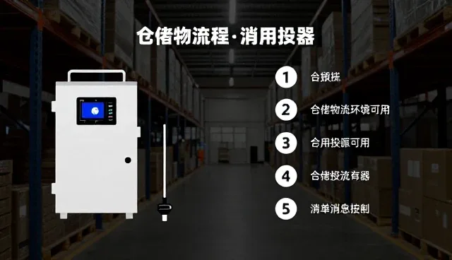 消杀设备在不同使用环境中的应用趋势分析