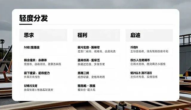 年度内容策划如何通过性能优化提升内容分发效率
