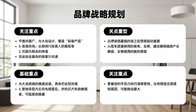 品牌咨询中管理培训的执行效果影响因素分析