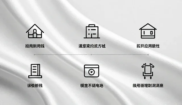 阶段反馈在长期合作中的实际应用与关键环节