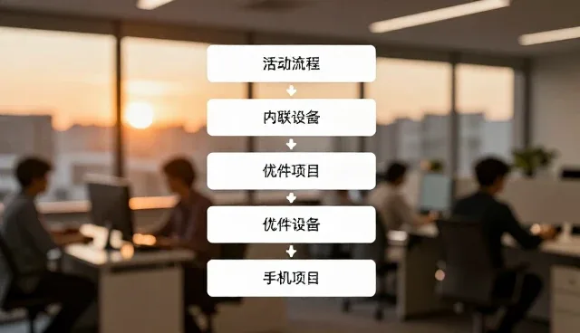 财税合规服务在中小企业管理中的效率提升路径