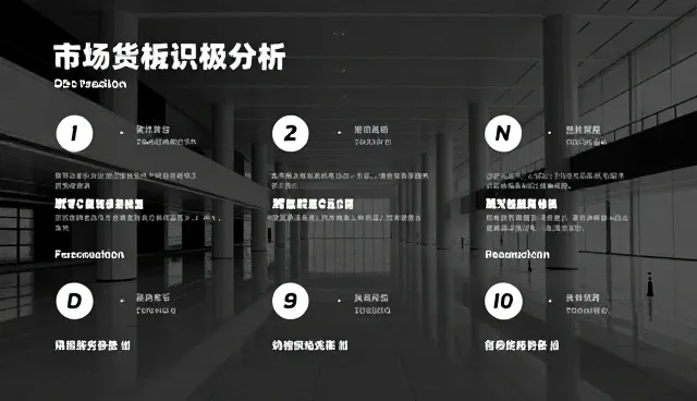 品牌认知度影响市场调研结果的原因分析
