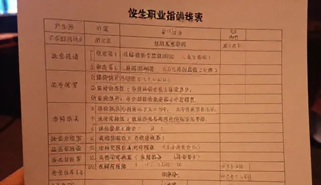 慢病随访在家庭健康管理中的实际应用问题